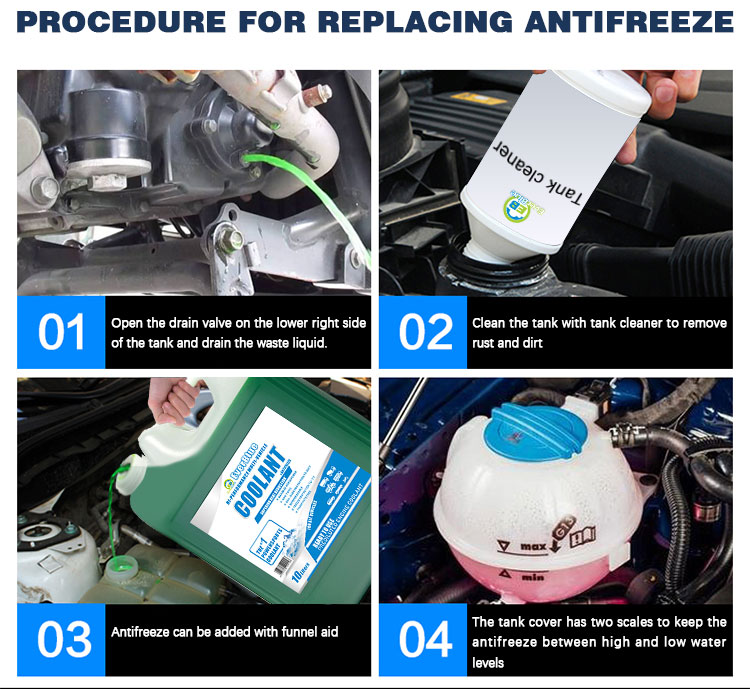 EverBlue Antifreeze Coolant 210L