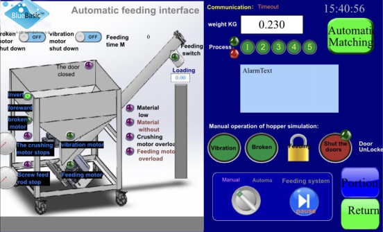 AdBlue DEF MACHINE Screw feeding interface