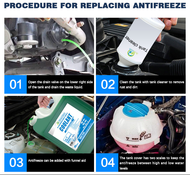 20L EverBlue antifreeze fluid