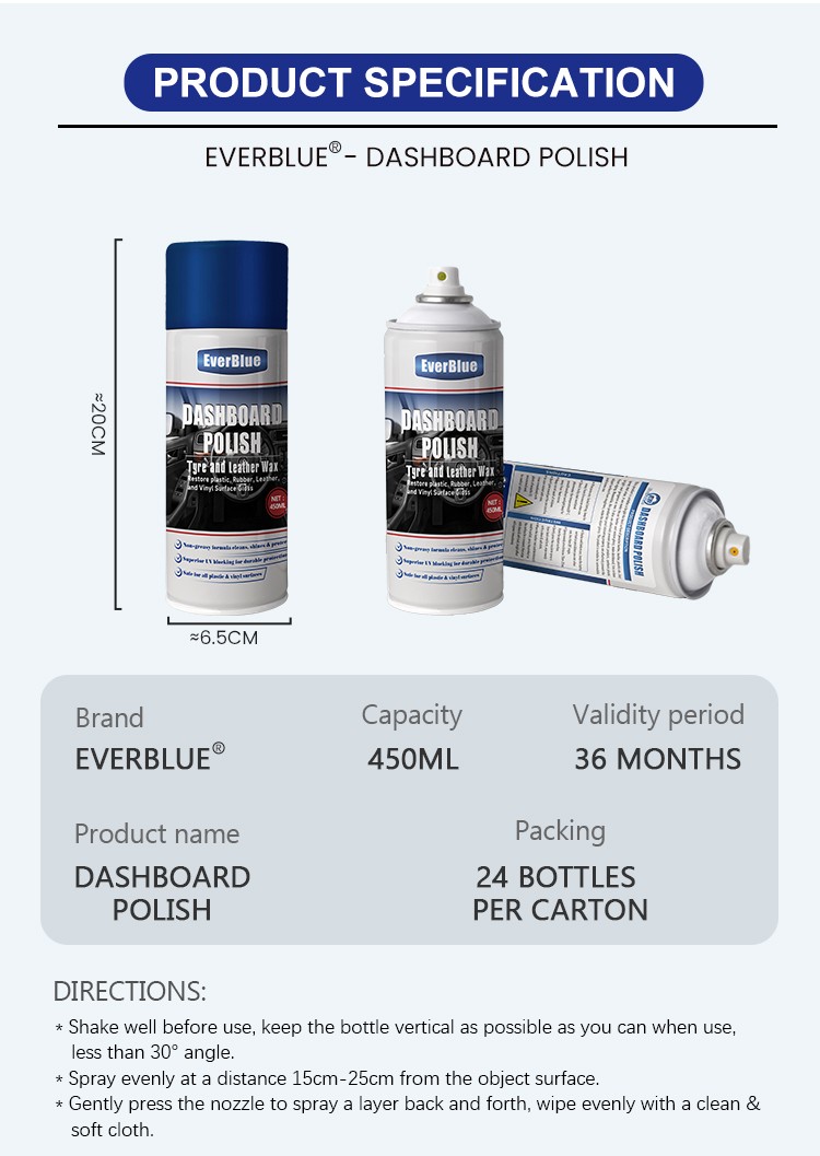 EverBlue's Car Dashboard Polish Wax Car Care Cleaner Spray