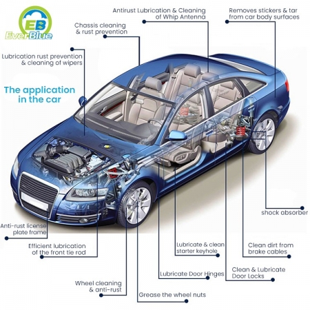 Anti-corrosive spray lubricant rust cleaner removal for car rust remove spray 
