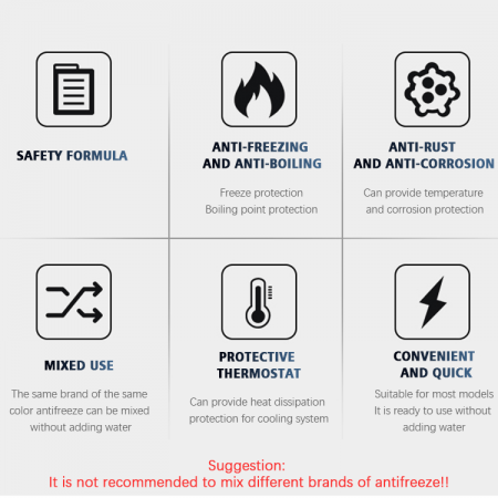 High effective color antifreeze coolant for car engine 10L 