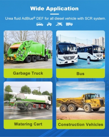 Top-Rated Anti-Crystallization Vehicle Urea solution for Enhanced Engine Efficiency 