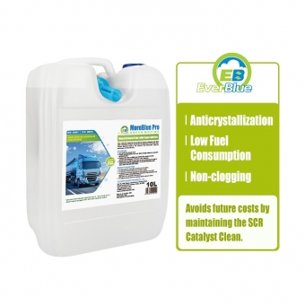 Anti-crystallization urea solution adblue
