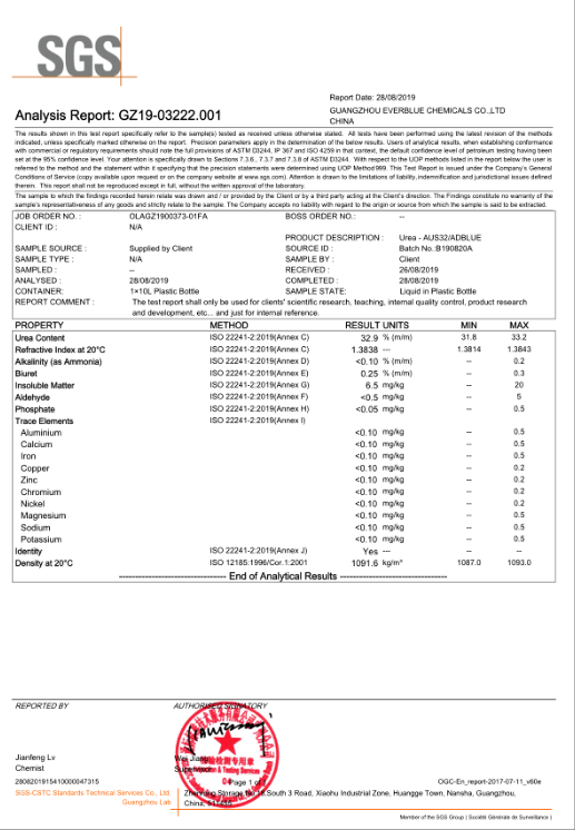 The lastest SGS report of AdBlue® of EverBlue® 