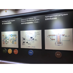 Integer Emissions Summit & AdBlue® Forum China 2018